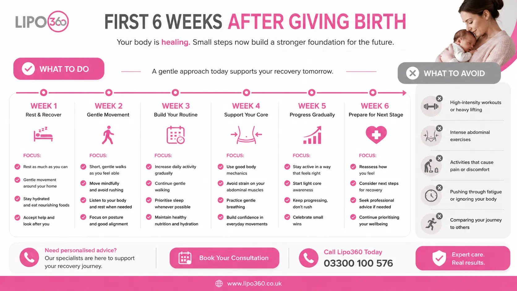 What to Do (and Avoid) in the First 6 Weeks After Giving Birth To Avoid Diastasis Recti 1 First 6 Weeks After Giving Birth To Avoid Diastasis Recti Hove
